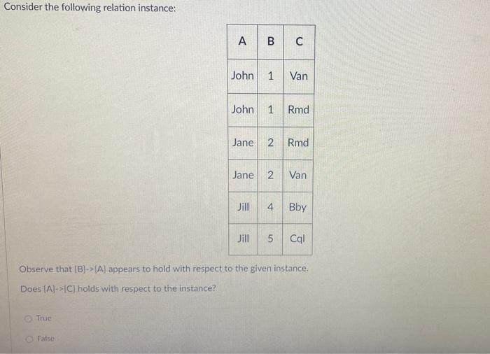 Solved Consider The Following Relation Instance: Observe | Chegg.com