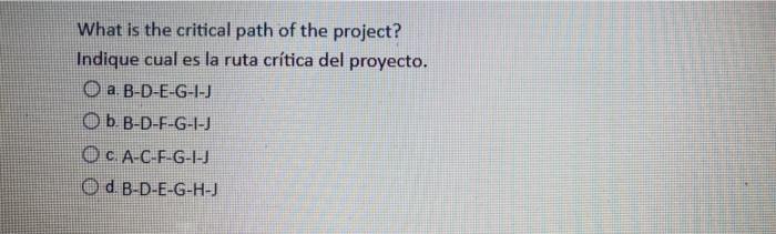 What is the critical path of the project? Indique cual es la ruta crítica del proyecto. O a B-D-E-G-1-) O b. B-D-F-G-1-) OCA-