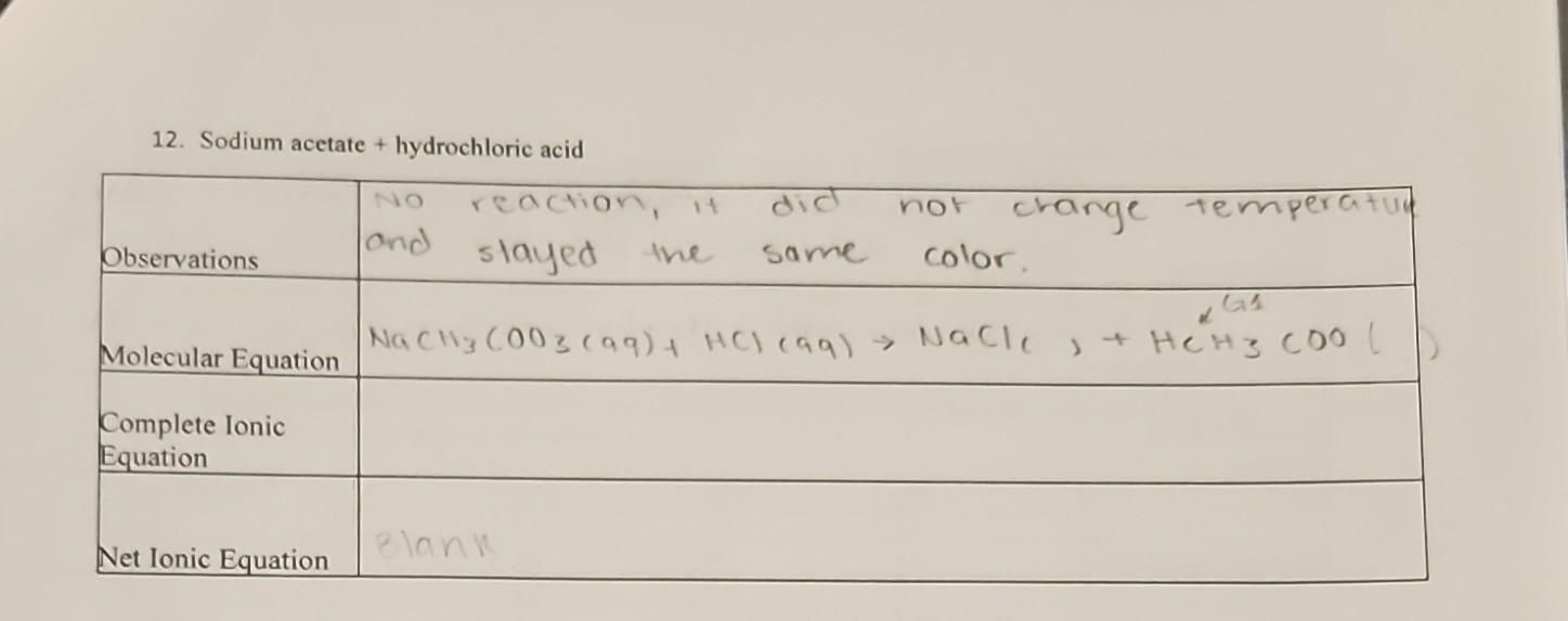 Solved 12. Sodium acetate + hydrochloric acid 14. Lead (II)
