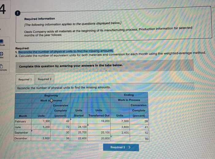 Solved 4 Required information The following information | Chegg.com