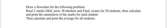 Solved Draw a flowchart for the following problem: Read 3 | Chegg.com