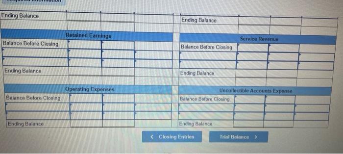 Solved -prepare closing entries and post these cloaing | Chegg.com