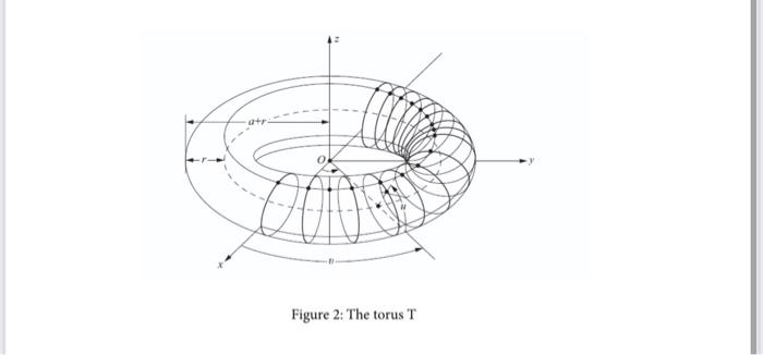 Solved 4. The torus T is a 