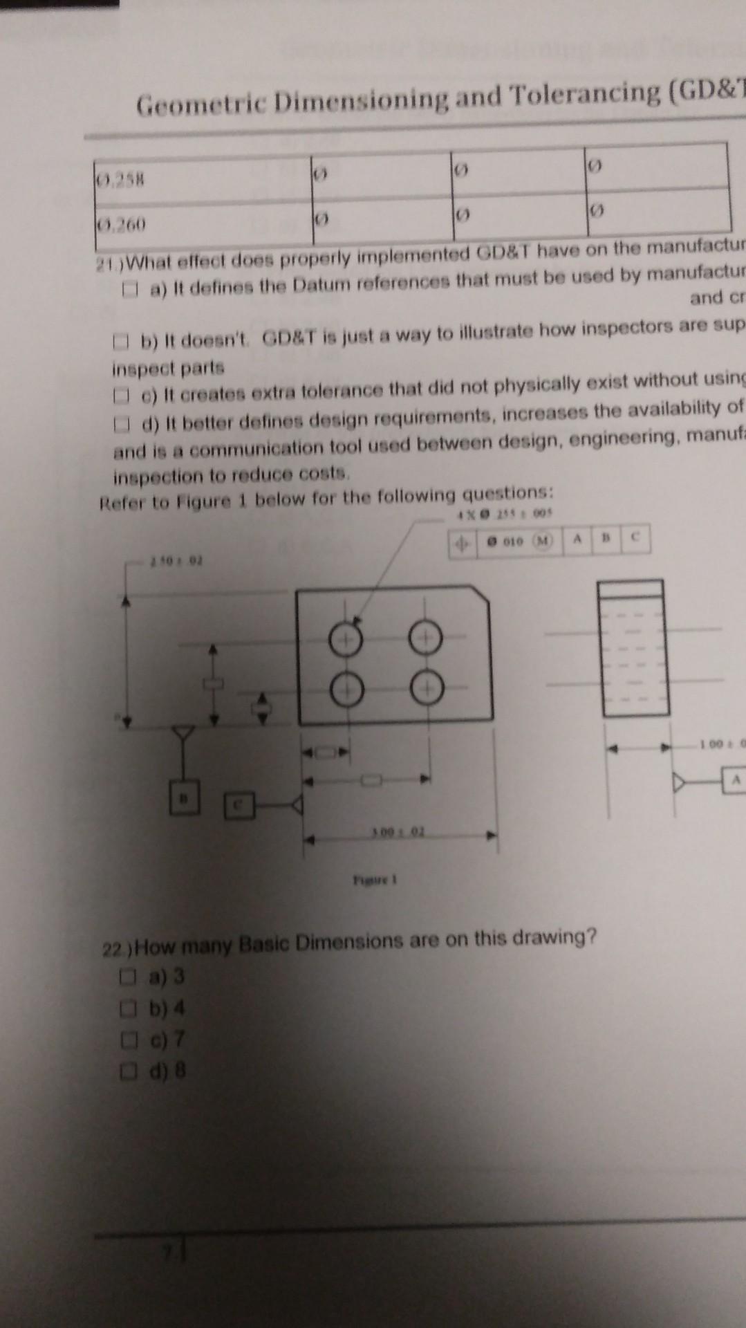 Solved Geometric Dimensioning And Tolerancing (GD\&' B) It | Chegg.com