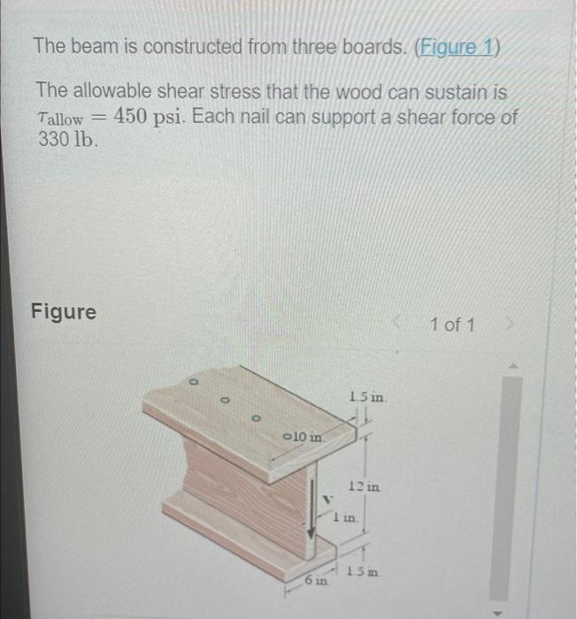 The beam is constructed from three boards. (Figure 1)
The allowable shear stress that the wood can sustain is
Tallow = 450 ps