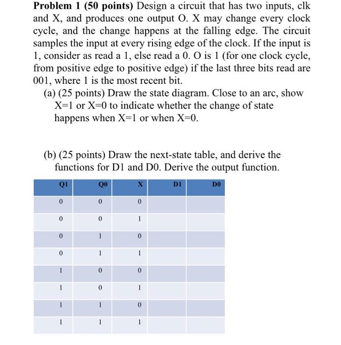 Solved Problem 1 (50 Points) Design A Circuit That Has Two | Chegg.com