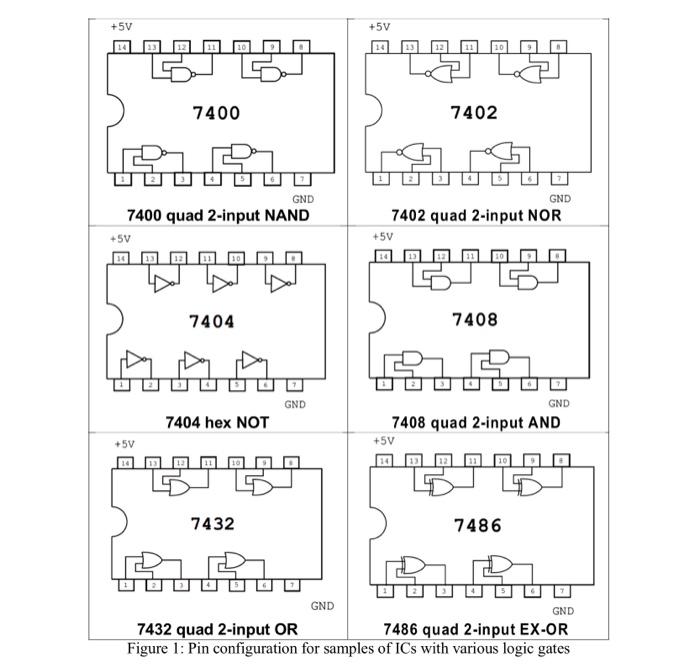 Solved Shown Below Is The Pinout Diagram Of A 7486 Xor 41 Off