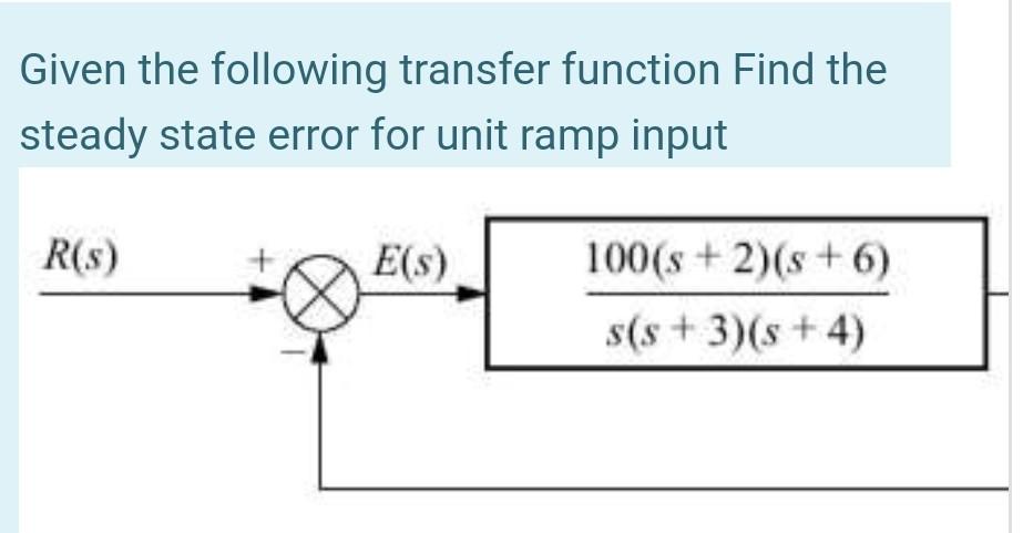 Solved Given the following transfer function Find the steady | Chegg.com