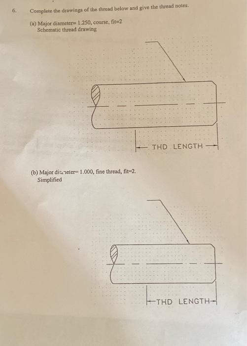 Solved 6. Complete the drawings of the thread below and give | Chegg.com
