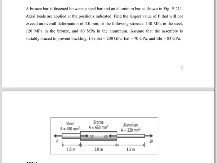Solved A bronze bar is fastened between a steel bar and an