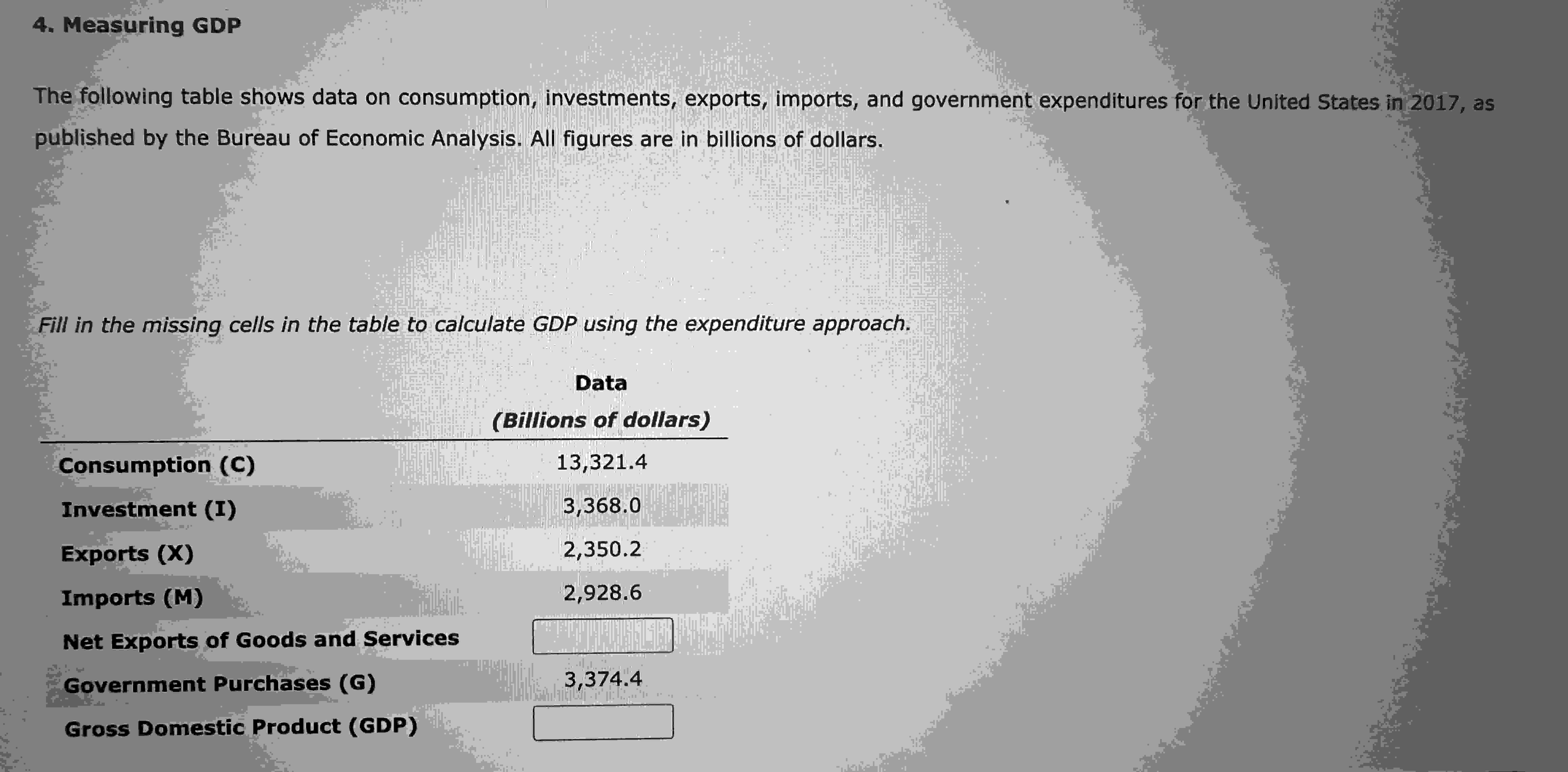 4. ﻿Measuring GDPThe Following Table Shows Data On | Chegg.com