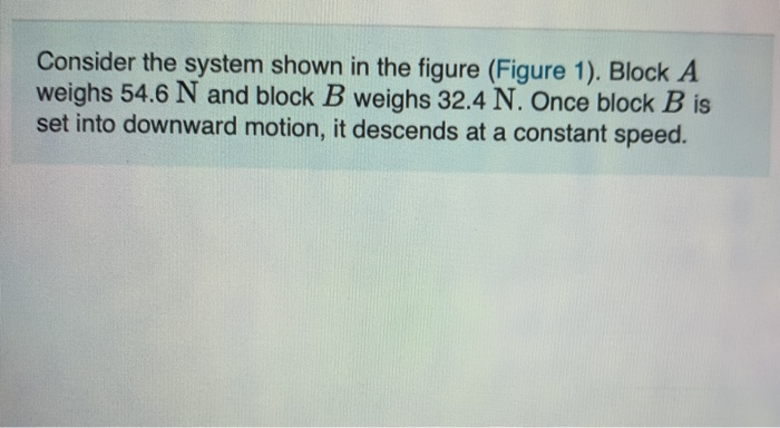 Consider The System Shown In The Figure Figure 1