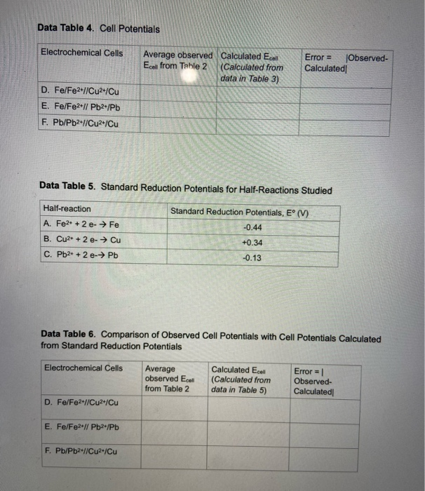 Solved Data Table 1. Determining Cell Potentials Using a | Chegg.com