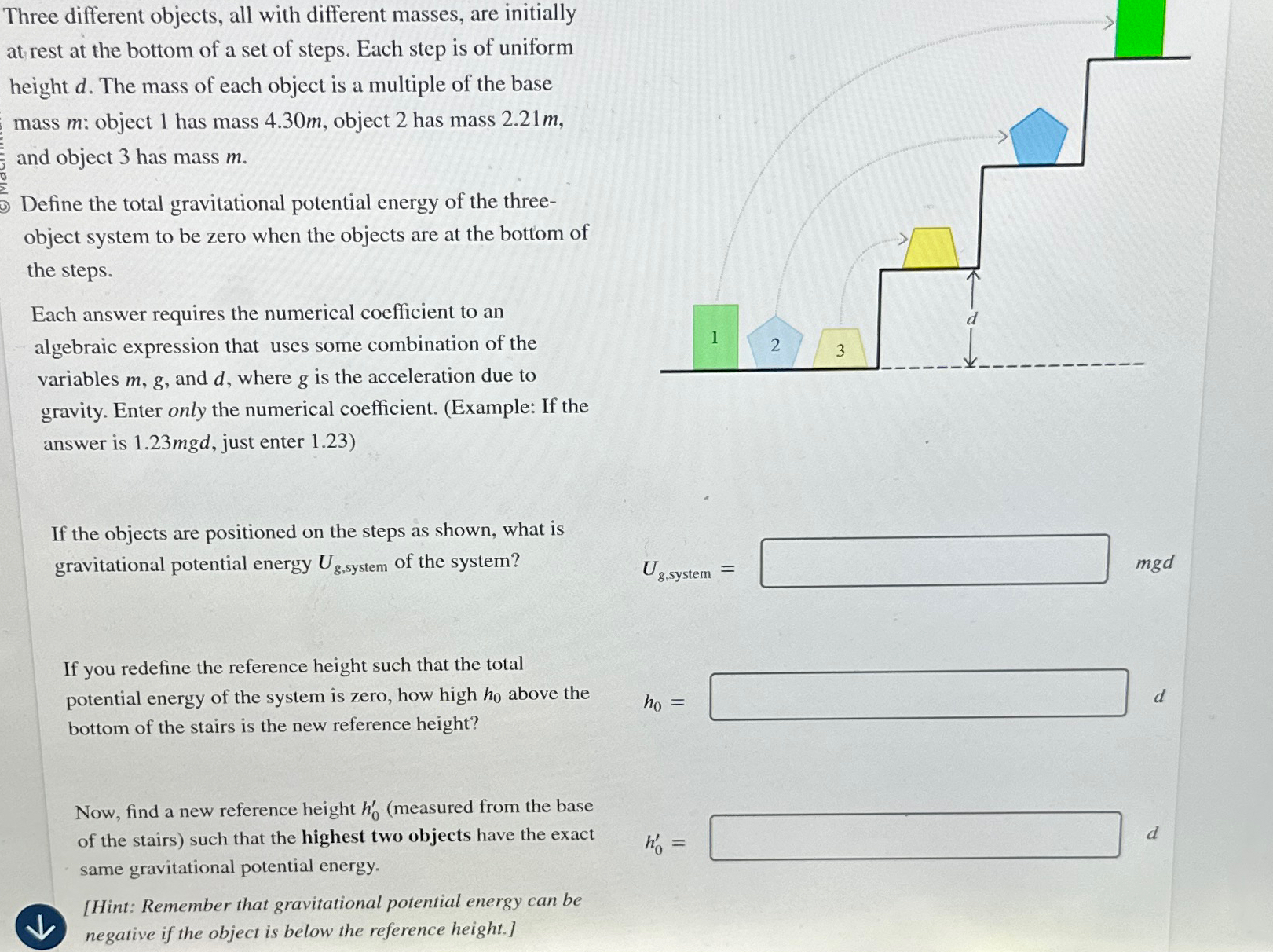 Solved Three different objects, all with different masses, | Chegg.com