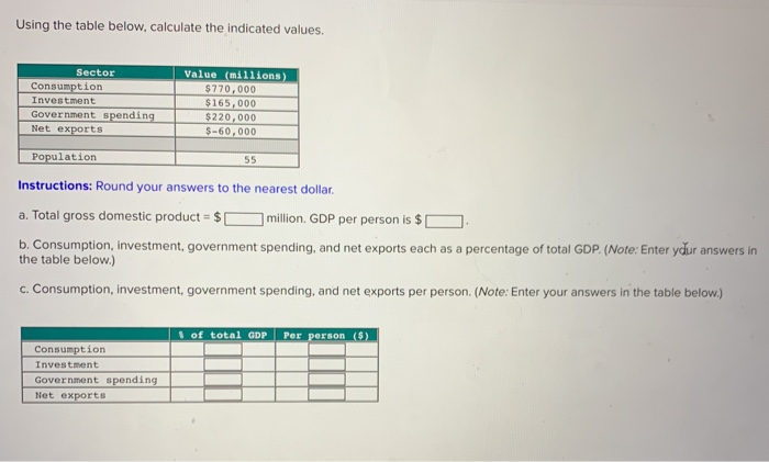 Solved Using The Table Below, Calculate The Indicated | Chegg.com