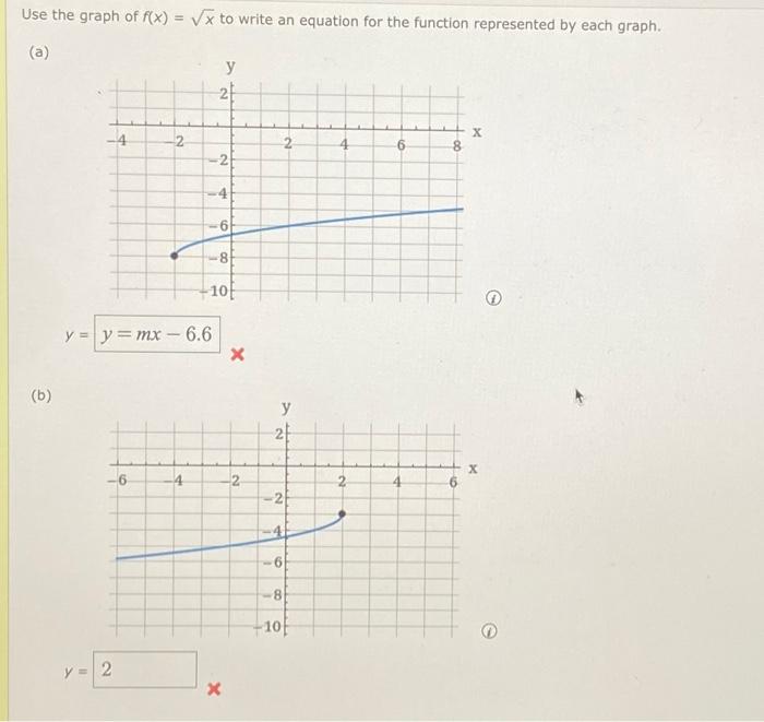 Solved Use the graph of f(x)=x to write an equation for the | Chegg.com