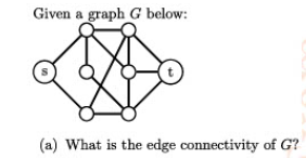Solved Given a graph G below: (a) What is the edge | Chegg.com