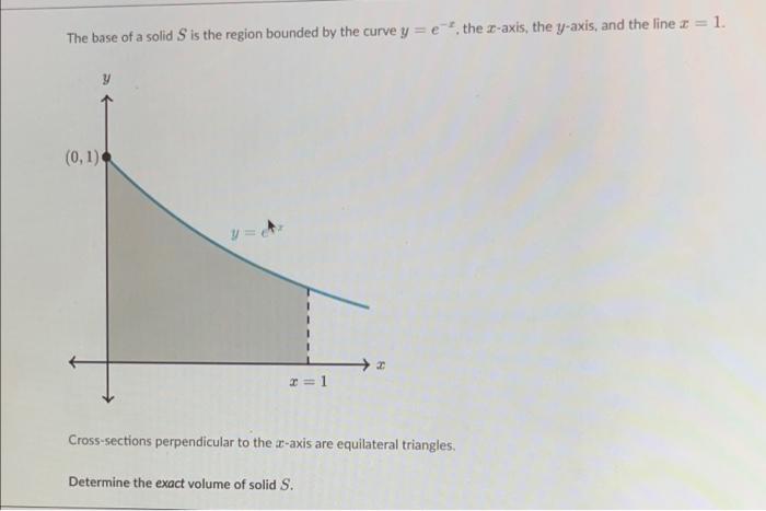 Solved The base of a solid S is the region bounded by the | Chegg.com