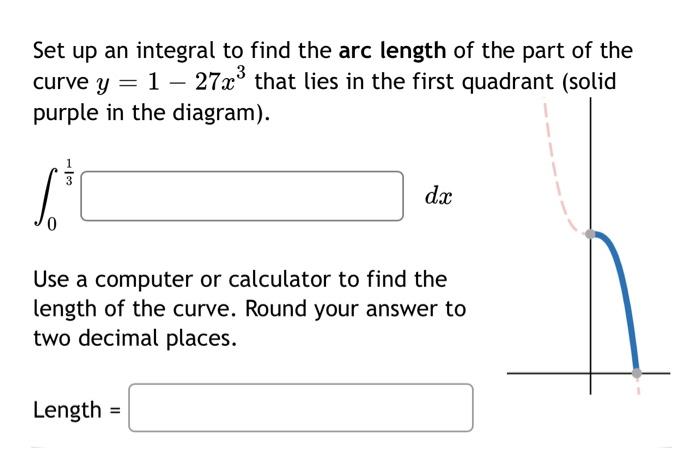 Solved Set up an integral to find the arc length of the part | Chegg.com