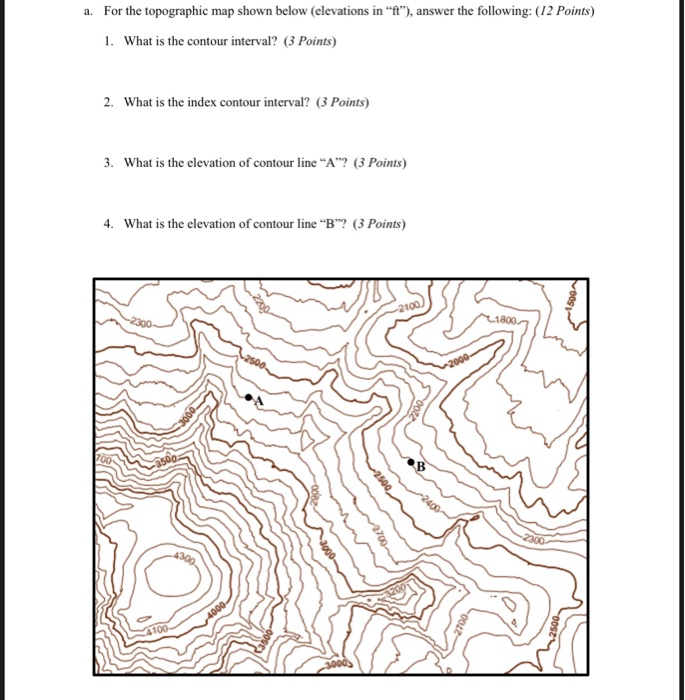 how to find elevations on topographic map