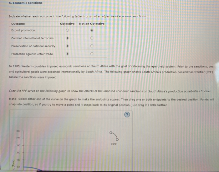solved-5-economic-sanctions-indicate-whether-each-outcome-chegg