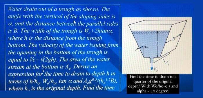 Solved Water drain out of a trough as shown. The angle with | Chegg.com