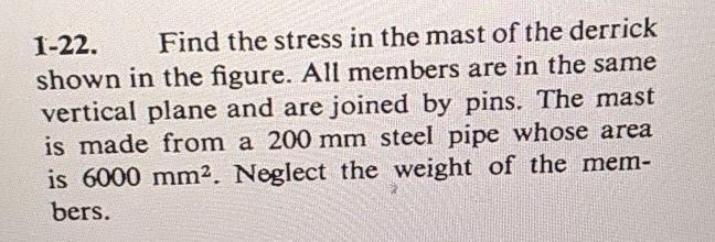 1-22. ﻿Find the stress in the mast of the derrick | Chegg.com