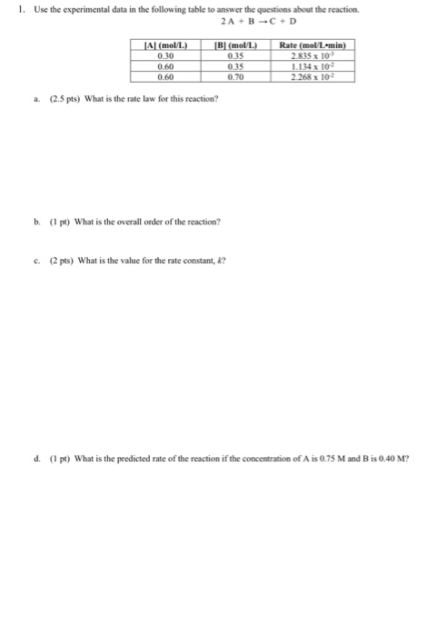 Solved 1. Use the experimental data in the following table | Chegg.com