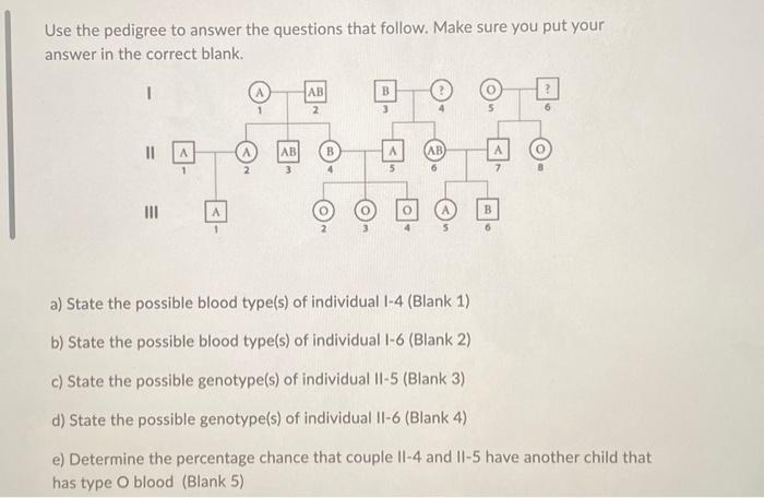 Solved Use The Pedigree To Answer The Questions That Follow. | Chegg.com