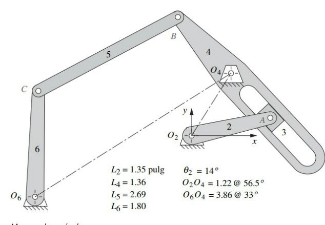 Solved In the following mechanism determine the position a | Chegg.com