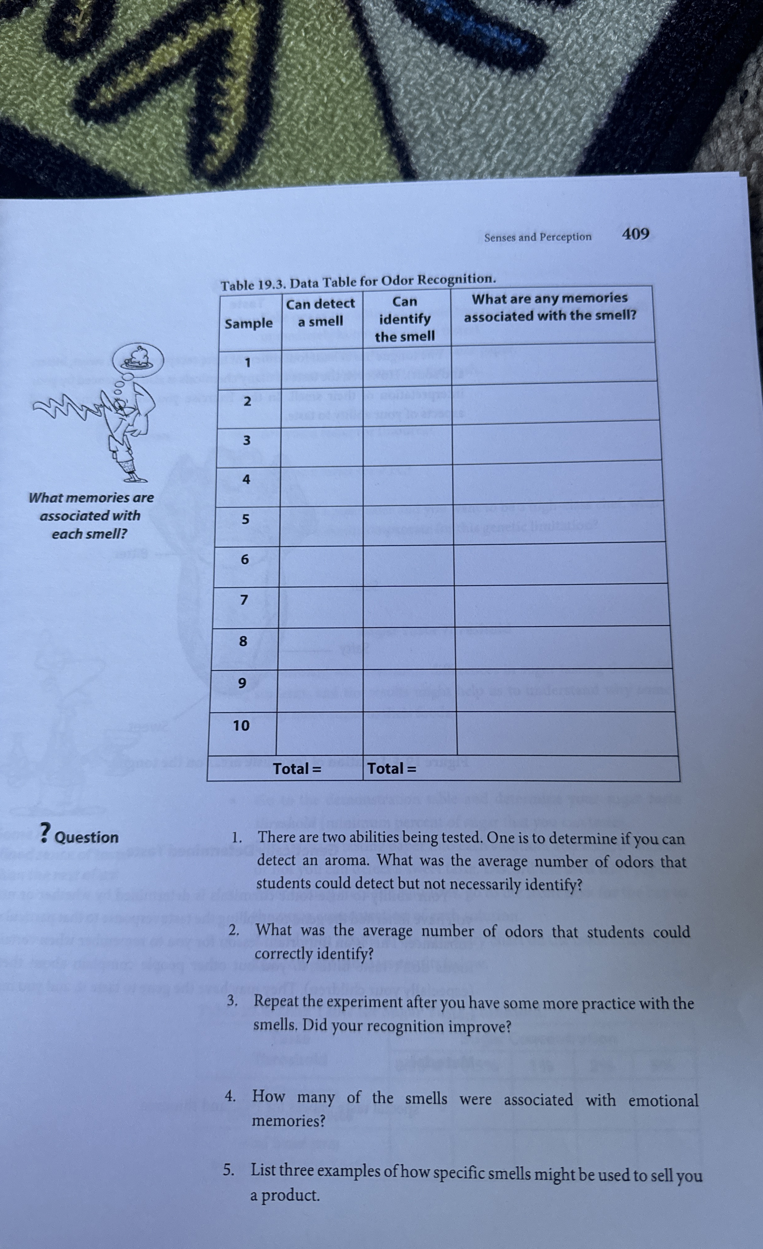 Solved Senses and Perception409Table 19.3. ﻿Data Table for | Chegg.com