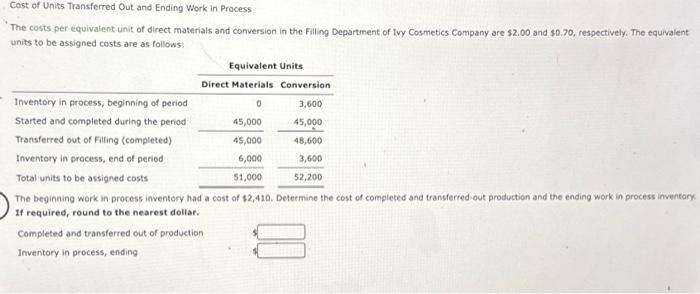 Solved Cost of Units Transferred Out and Ending Work in | Chegg.com