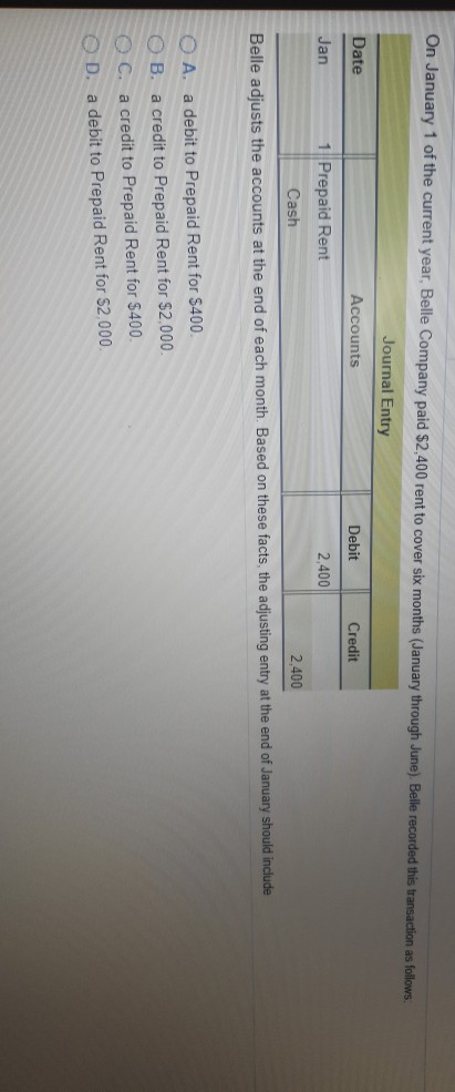 Solved On January 1 of the current year, Belle Company paid