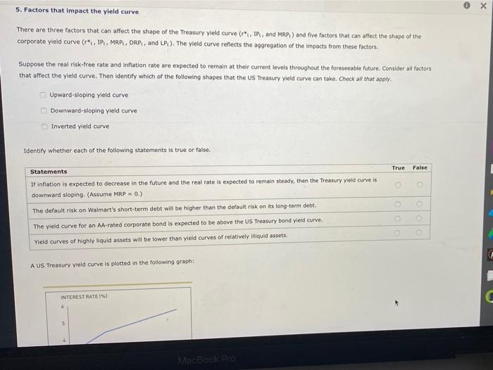 Solved X 5. Factors that impact the yield curve There are | Chegg.com