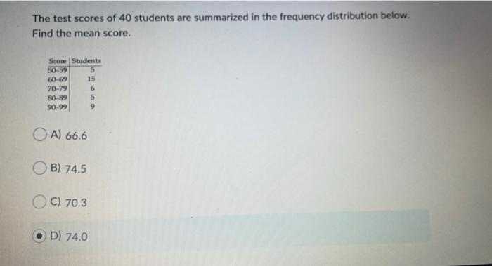 Solved The test scores of 40 students are summarized in the | Chegg.com
