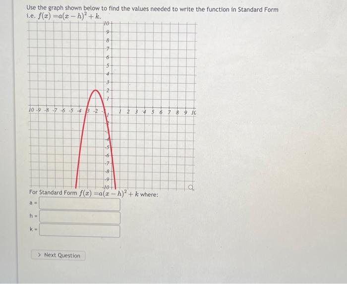 Solved Use the graph shown below to find the values needed | Chegg.com