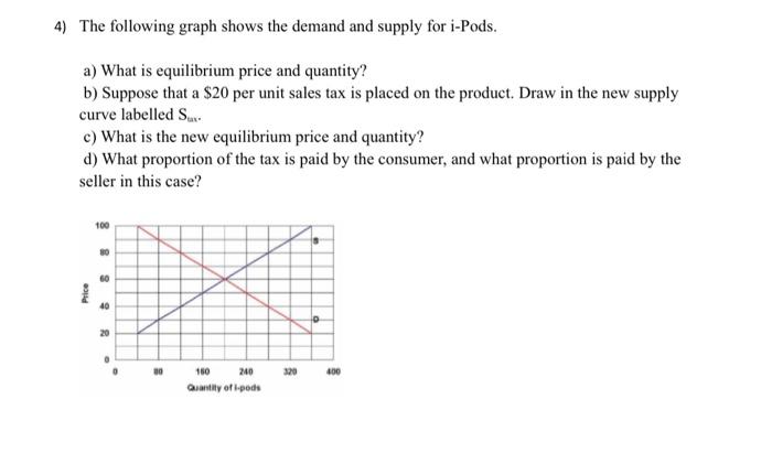 Solved 2) What is an excise tax? Demonstrate the effect of | Chegg.com