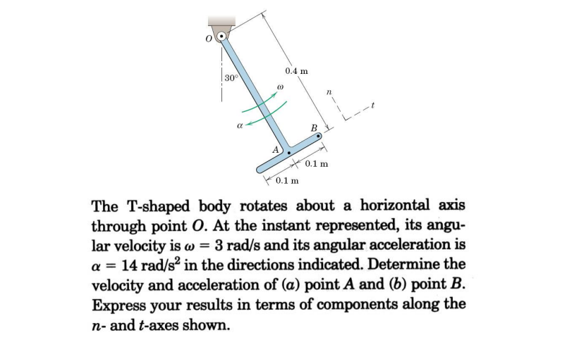 The T-shaped body rotates about a horizontal | Chegg.com