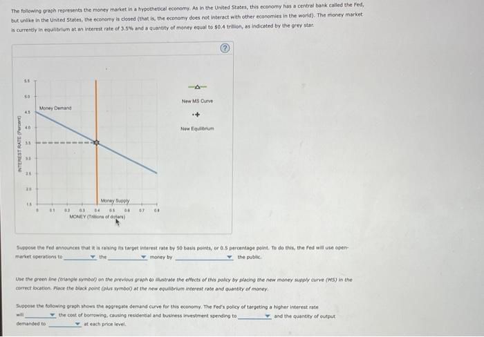 The following graph represents the moner market in a hypothetcal econorty. As in the United states, this econorry has a centr