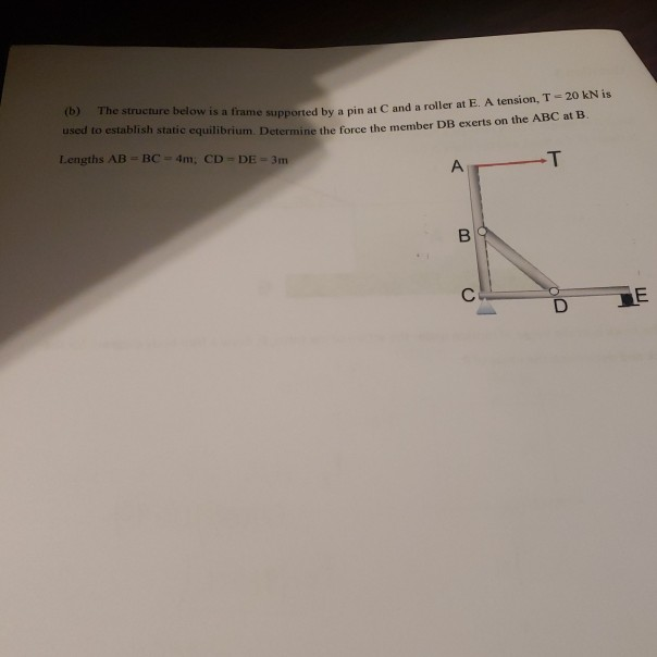 Solved (b) The structure below is a frame supported by a pin | Chegg.com