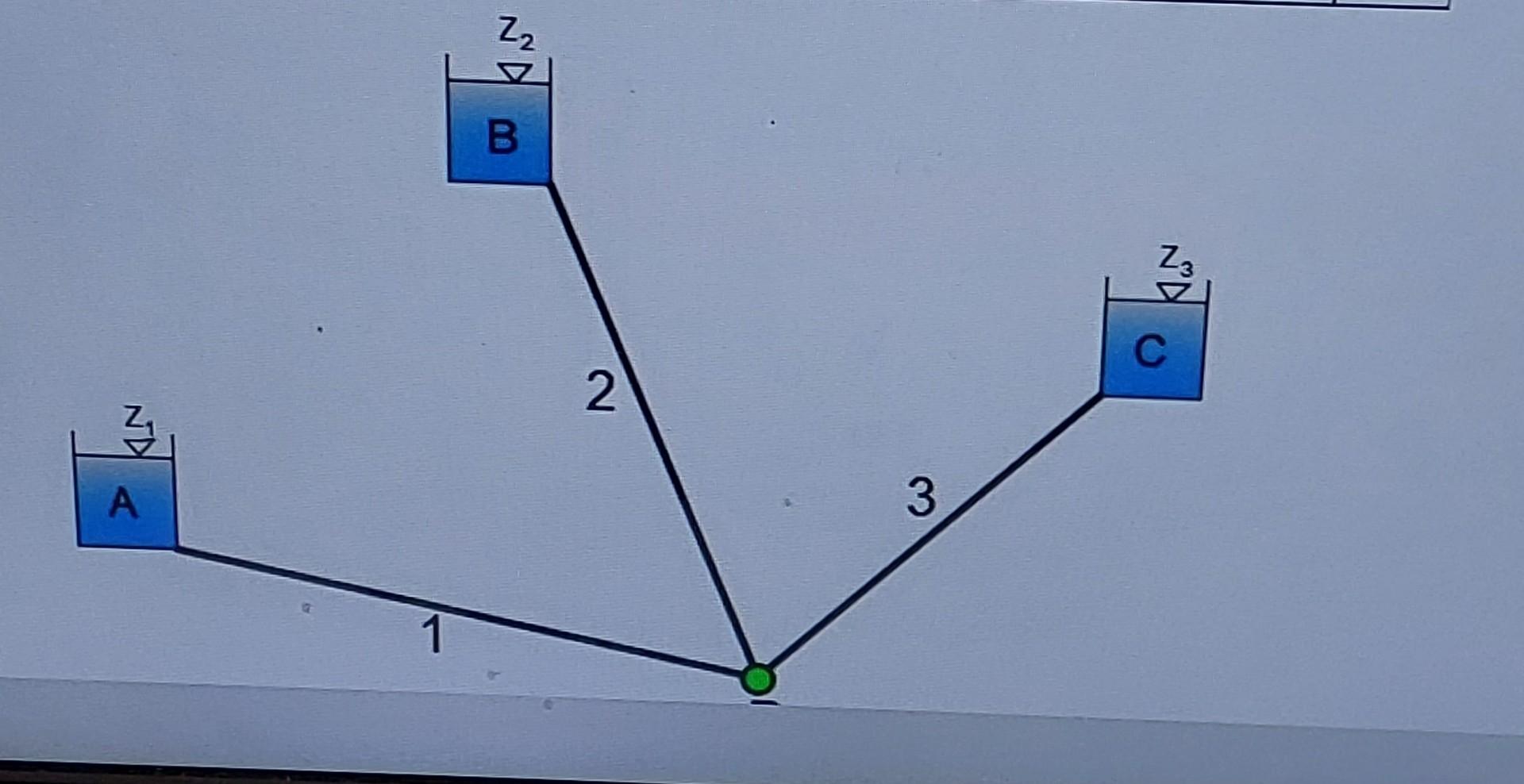 Solved In the three chamber systems given below, where local | Chegg.com