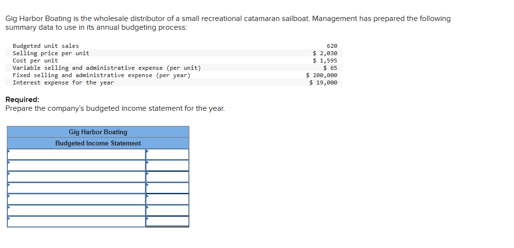 Solved Gig Harbor Boating Is The Wholesale Distributor Of A 