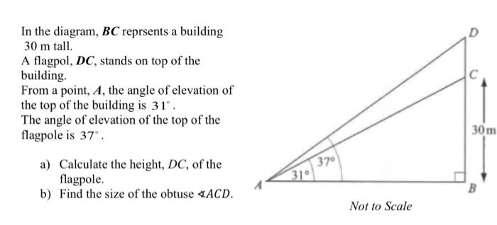 A flagpole 4 m tall deals stands on a sloping roof