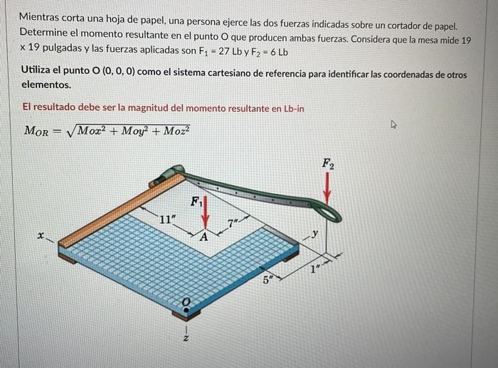 Mientras corta una hoja de papel, una persona ejerce las dos fuerzas indicadas sobre un cortador de papel. Determine el momen