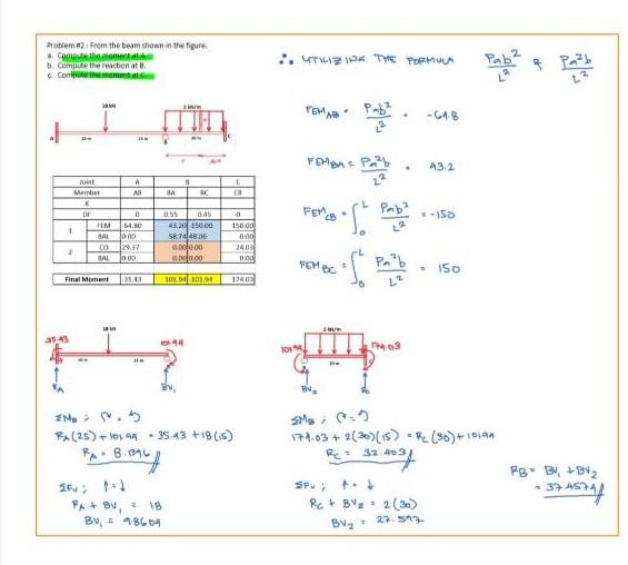 Solved 10 kN/m МА Ан 3 т 3.5 m Ау RB Problem from the beam | Chegg.com