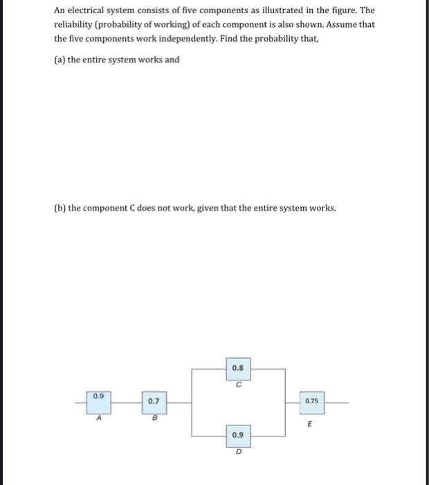 Solved An electrical system consists of five components as | Chegg.com