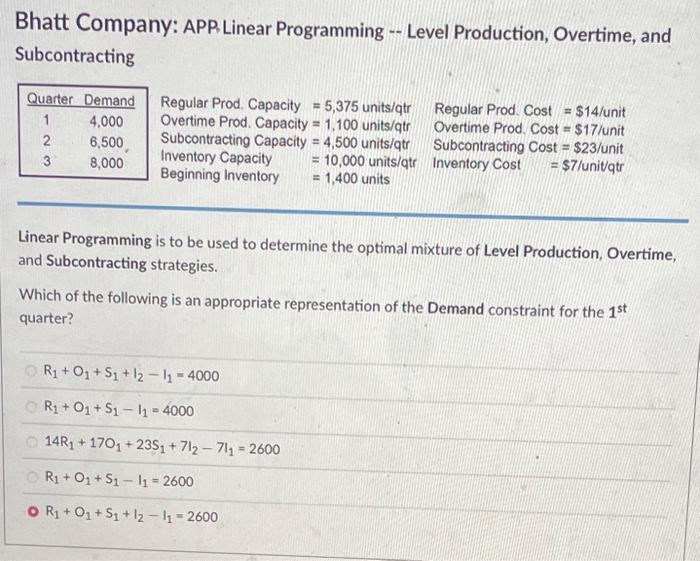 Solved Bhatt Company: APP. Linear Programming - Level | Chegg.com