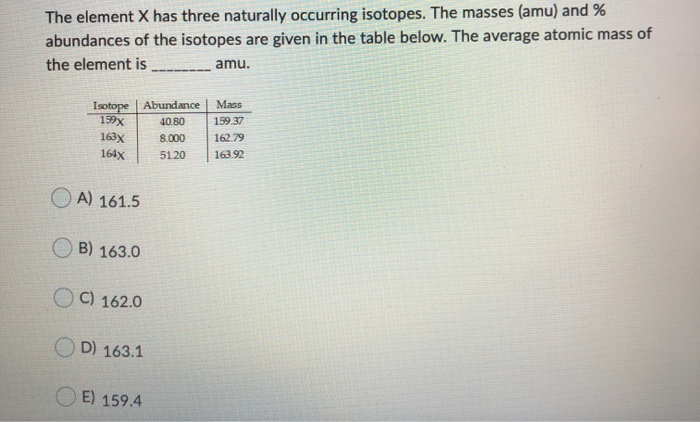 Solved The Element X Has Three Naturally Occurring Isotopes Chegg Com