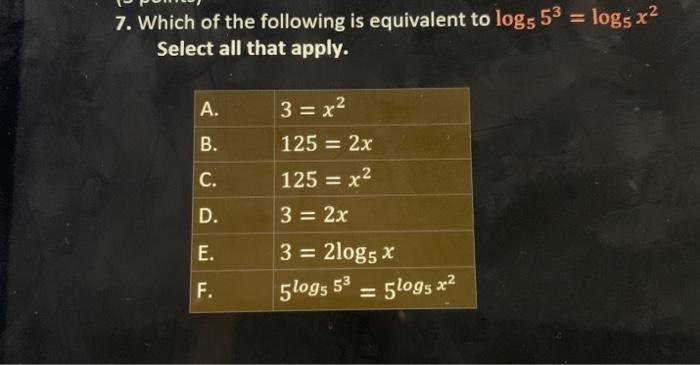 Solved 7. Which of the following is equivalent to log: 53 = | Chegg.com