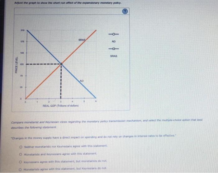 Solved 5. The transmission mechanism Suppose